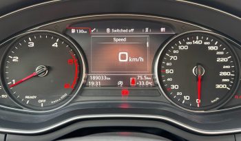 AUDI A4 2.0TDI  -2017-189000KM-GARANTIE 20000KM/12LUNI-POSIBILITATE LEASING DOBANDA ANUALA FIXA DE 6.78% PE TOATA PERIOADA CONTRACTULUI PRIN IMPULS LEASING full