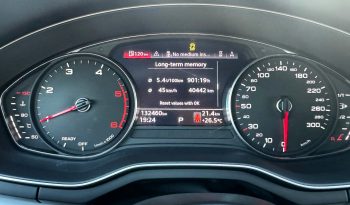 AUDI A4 30TDI  – 2021 -132000KM-GARANTIE 20000KM/12LUNI-POSIBILITATE LEASING DOBANDA ANUALA FIXA DE 6.79% PE TOATA PERIOADA CONTRACTULUI PRIN IMPULS LEASING full