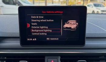 AUDI A4 40TDI – QUATTRO – DIESEL – 2019 -153000KM-GARANTIE 20000KM/12LUNI-POSIBILITATE LEASING DOBANDA ANUALA FIXA DE 6.79% PE TOATA PERIOADA CONTRACTULUI PRIN IMPULS LEASING full