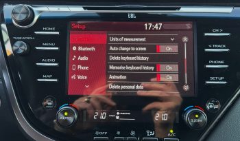 TOYOTA CAMRY – 2.5- BENZINA / HYBRID – 2019 – 75000KM-GARANTIE 20000KM/12LUNI-POSIBILITATE LEASING DOBANDA ANUALA FIXA DE 6.49% PE TOATA PERIOADA CONTRACTULUI PRIN IMPULS LEASING full